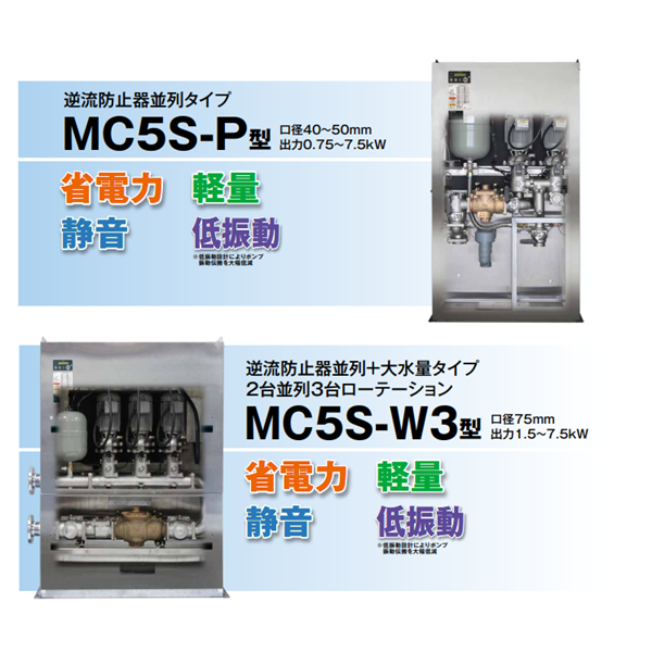 TERAL中～大流量/中揚(yáng)程冷卻泵LPS653/2A-57.5T-e