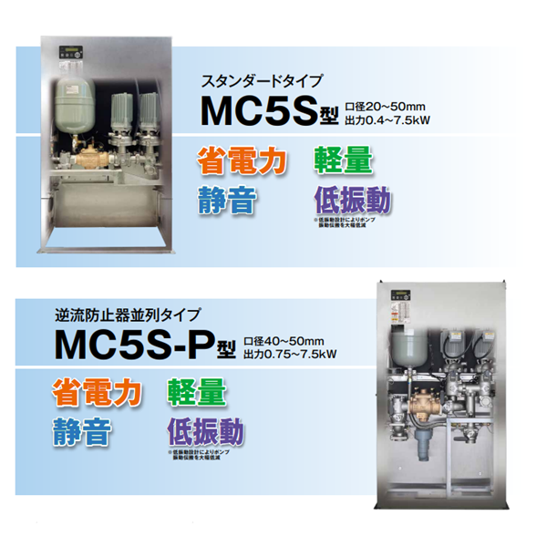 TERAL中～大流量/中揚(yáng)程冷卻泵LPS653/2A-57.5T-e