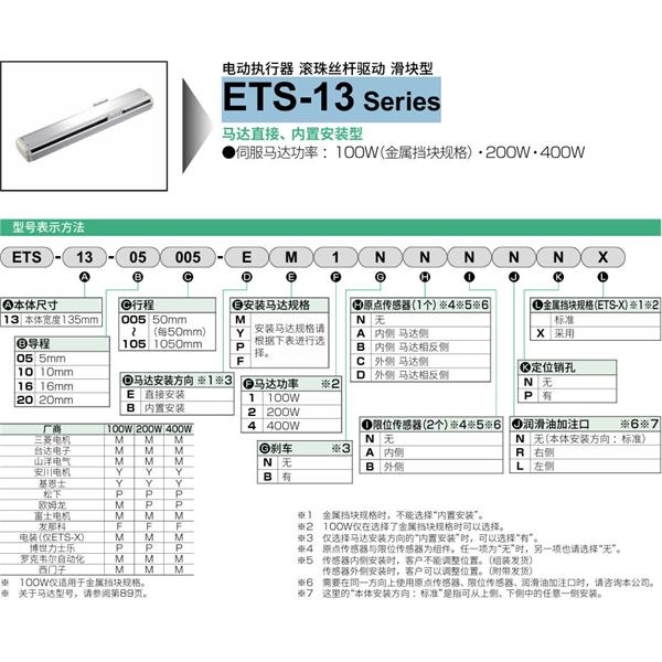 CKD喜開理電動執(zhí)行器（無馬達型）滑塊型ETS-13-10020-EM1NNNNN