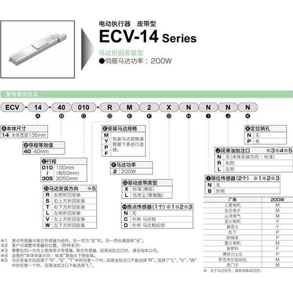 CKD喜開理電動(dòng)執(zhí)行器（無馬達(dá)型）滑塊型ETV-14-400305-WF2LCBNP