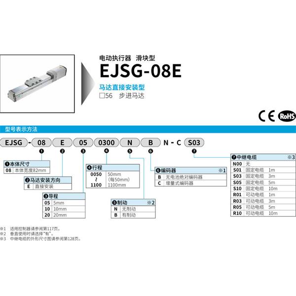 CKD喜開理電動執(zhí)行器（無馬達(dá)型）滑塊型EJSG-08E201100BCN-CR05