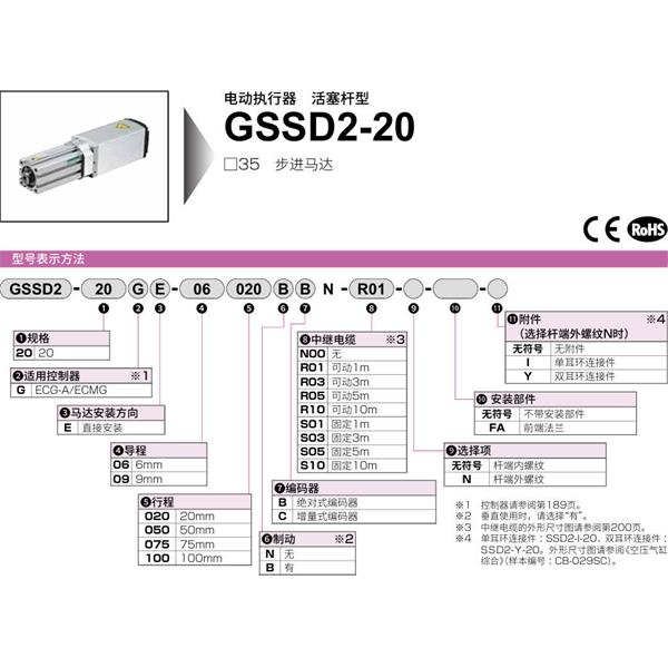 CKD喜開理電動執(zhí)行器（無馬達型）活塞型GSSD2-20GE-09020NB-N00