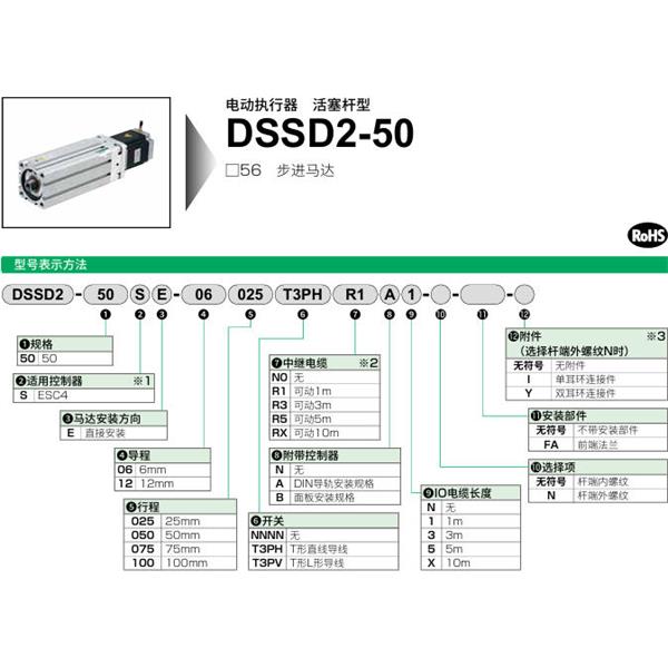 CKD喜開理電動(dòng)執(zhí)行器（無馬達(dá)型）活塞桿型DSSD2-50SE-12020NNNNN0NN