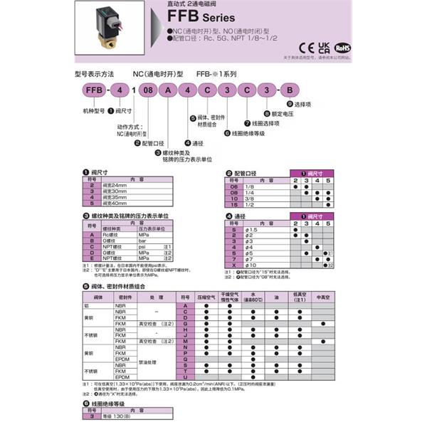CKD喜開理多種流體直動式2?3通電磁閥FFB-4108E4G3G6-P