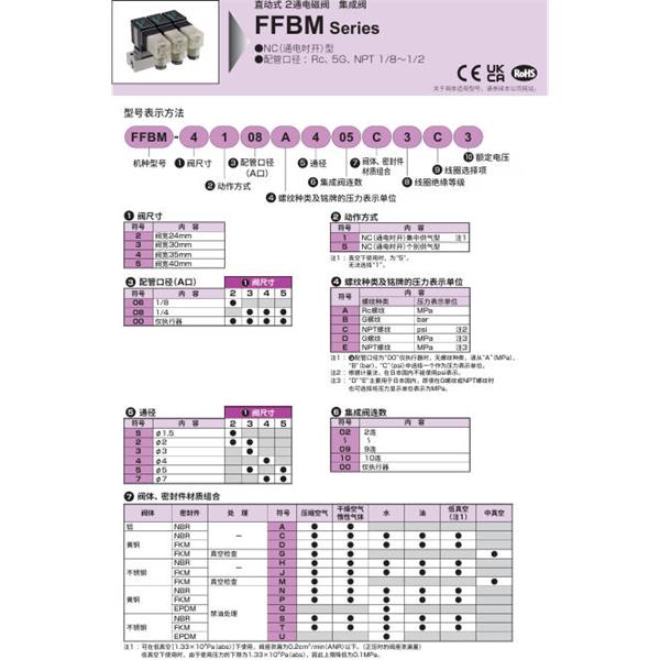 CKD喜開理多種流體直動式2通電磁集成閥FFBM-5108E700USK
