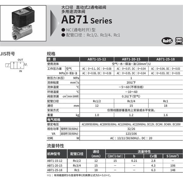 CKD喜開(kāi)理多種流體直動(dòng)式2通電磁閥AB71-20-12-B2CB-AC200V