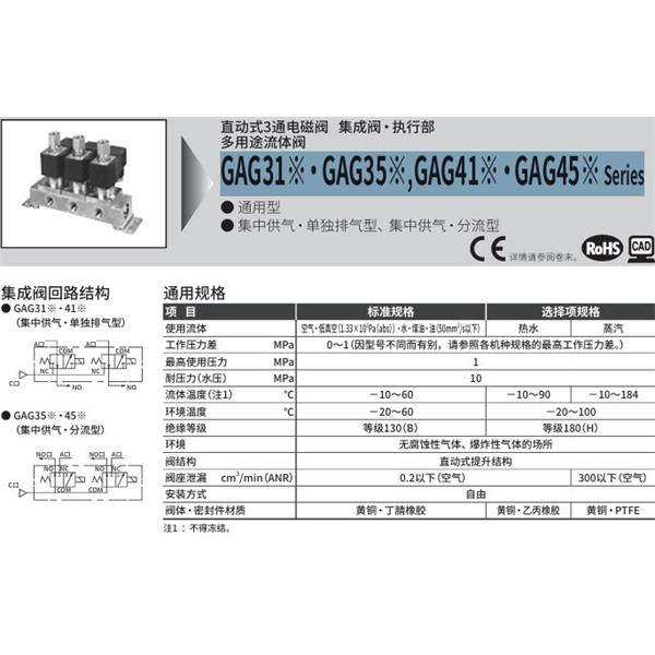 CKD喜開理多種流體直動(dòng)式2通電磁集成閥GAG31-1-0-AC100V