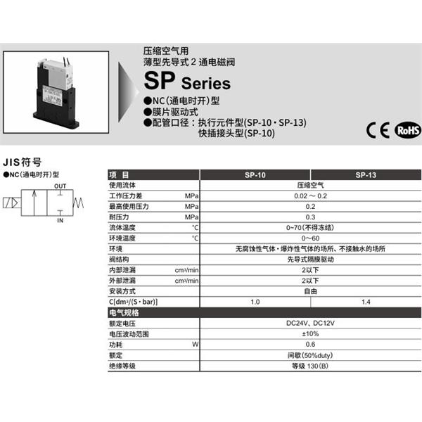 CKD喜開理壓縮空氣薄型先導式 2通電磁閥SP-1006K3-R2C