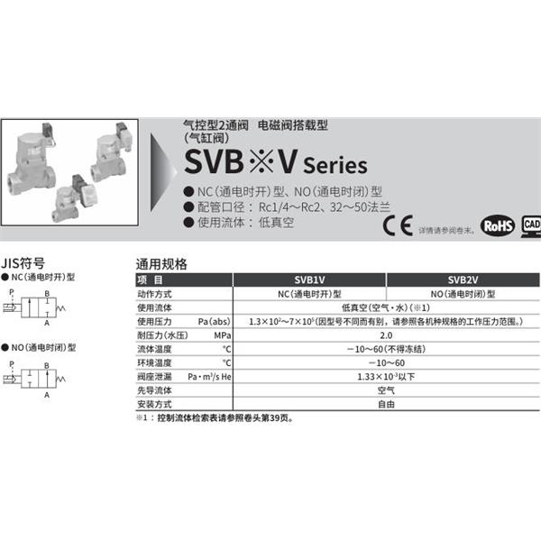 CKD喜開(kāi)理氣控型2通閥（氣缸閥）SVB2V-50A-02CS-AC100V