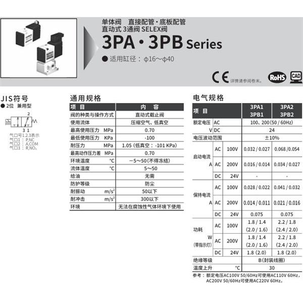 CKD喜開理SELEX閥3PB20-08-1
