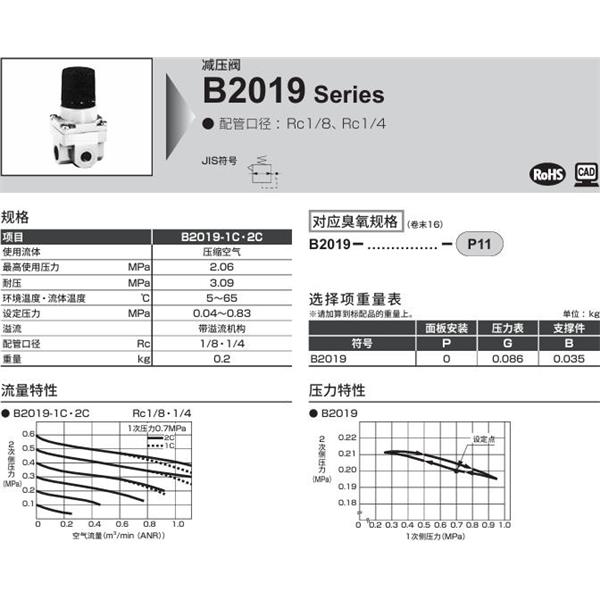 CKD喜開理小型減壓閥B2019-2C-NP
