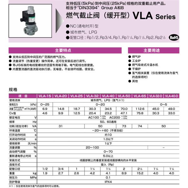 CKD喜開理氣體遮蔽閥（快開型）VLA-15-H2-AC220V