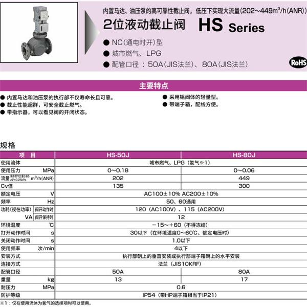 CKD喜開理液動(dòng)2位置遮蔽閥 HS-80J-3MEH2-AC200V