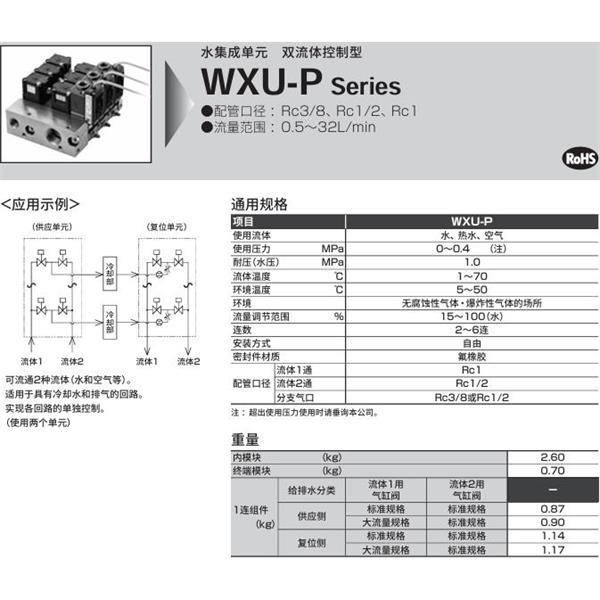 CKD喜開理水集成單元WXU-P-S-2-L-S11-N-10-04-A0P0