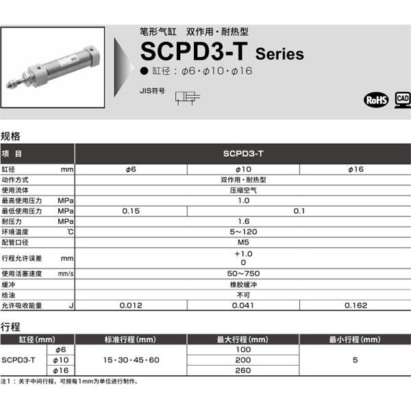 CKD喜開理筆形氣缸SCPD3-T-FA-10-15-I