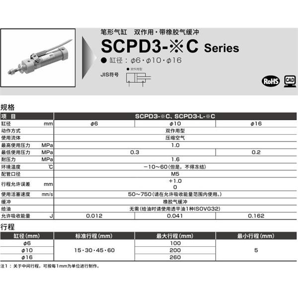 CKD喜開理筆形氣缸SCPD3-FA-6C-50