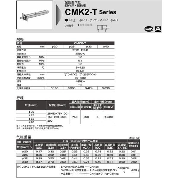 CKD喜開理緊固型氣缸CMK2-T-CC-40-600-VB2