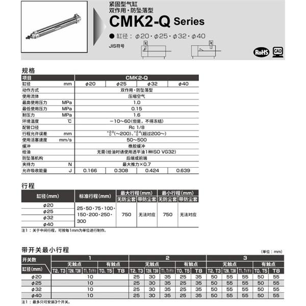 CKD喜開理緊固型氣缸CMK2-Q-LB-20-25-R-T0H-R-JI