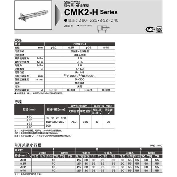 CKD喜開理緊固型氣缸CMK2-H-CC1-20-100-T0H-R-JI