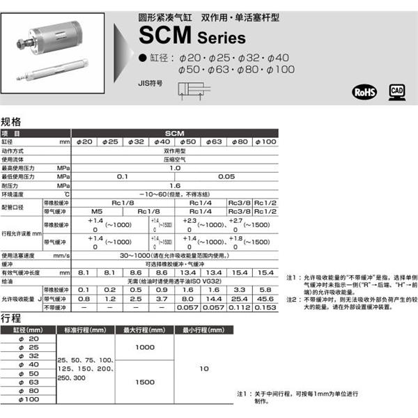 CKD喜開理圓形緊湊氣缸SCM-00-80B-100-JI