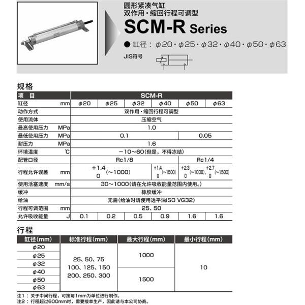 CKD喜開(kāi)理圓形緊湊氣缸SCM-R-00-50D-50-25-JI