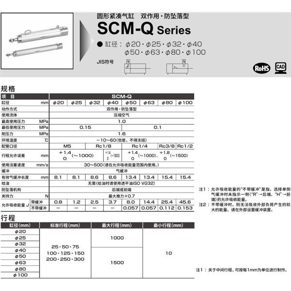 CKD喜開(kāi)理圓形緊湊氣缸SCM-Q-FA-63B-100-P6-QB1