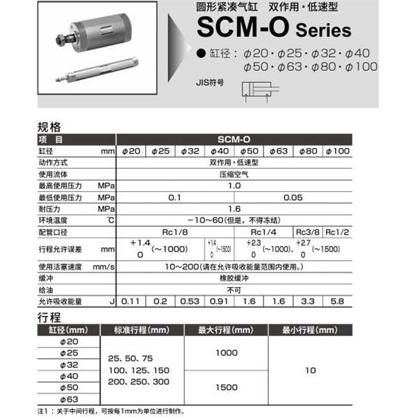 CKD喜開理圓形緊湊氣缸SCM-O-CA-25D-100-P6-JB1