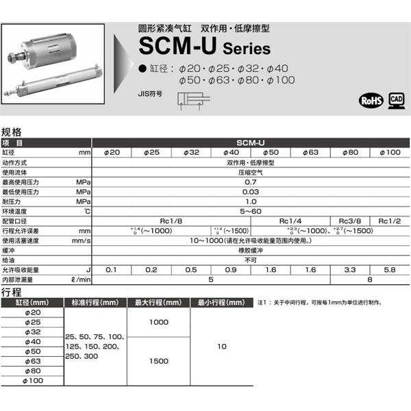 CKD喜開理圓形緊湊氣缸SCM-U-TA-40D-100-P6-QB1