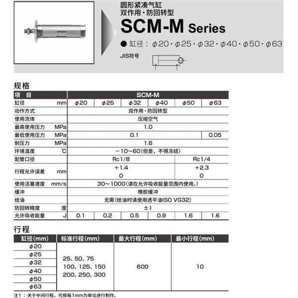 CKD喜開理圓形緊湊氣缸SCM-M-TB-40D-100-JI