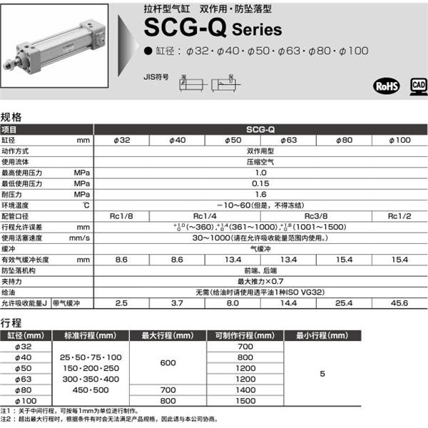 CKD喜開理拉桿型氣缸SCG-Q-CB-100B-100-H-M1I