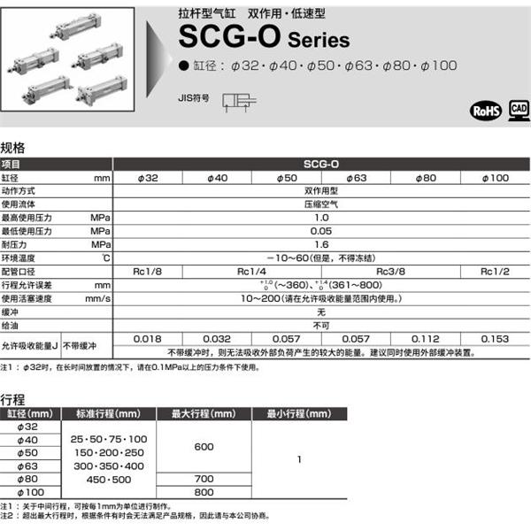CKD喜開(kāi)理拉桿型氣缸SCG-O-TB-40N-100-MY