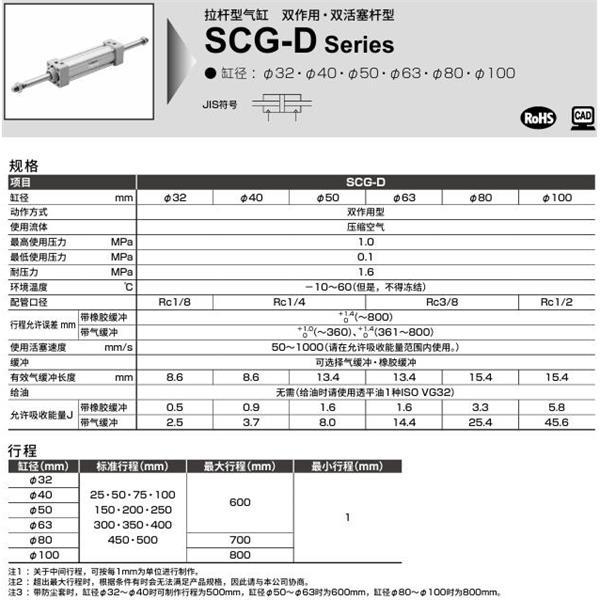 CKD喜開(kāi)理拉桿型氣缸SCG-D-TC-100B-100-JY