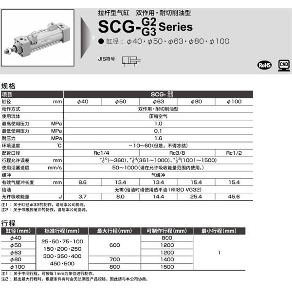 CKD喜開理拉桿型氣缸SCG-G2-TA-50B-100-Y