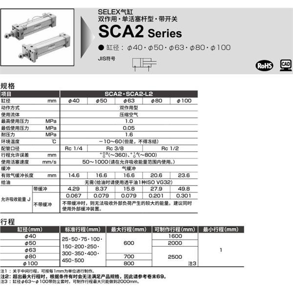 CKD喜開(kāi)理SELEX氣缸SCA2-TB-80B-100-SI