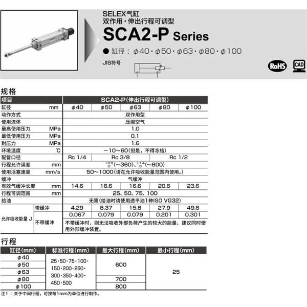 CKD喜開(kāi)理SELEX氣缸SCA2-P-TB-40B-100-25-SI