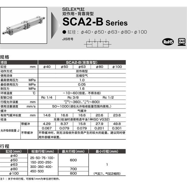 CKD喜開理SELEX氣缸SCA2-B-TD-100-B100-B50-SI
