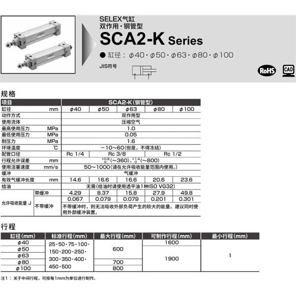 CKD喜開理SELEX氣缸SCA2-K-FA-40B-100-SI