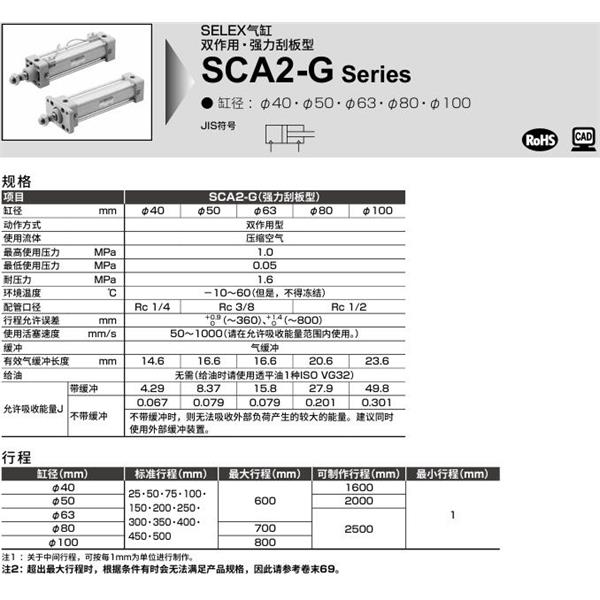 CKD喜開理SELEX氣缸SCA2-G-CB-40B-100-SI