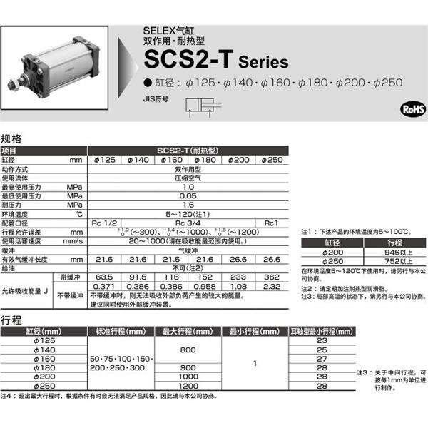 CKD喜開(kāi)理SELEX氣缸SCS2-T-FA-125B-50-MY