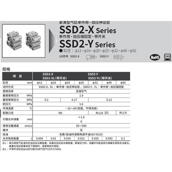 CKD喜開理緊湊型氣缸SSD2-Y-12-5-N-LB-I