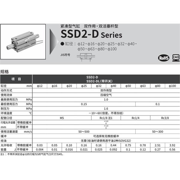 CKD喜開(kāi)理緊湊型氣缸SSD2-DL-80-10-T0H-R-N-LB-I