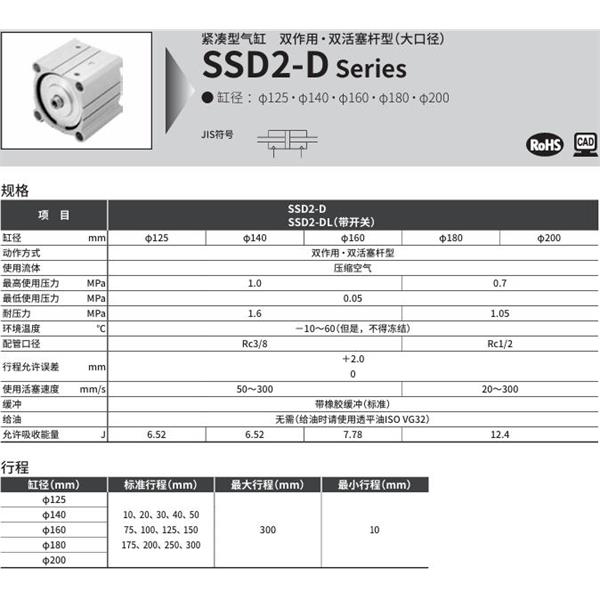 CKD喜開理緊湊型氣缸SSD2-DL-160-50-T0H-R-N