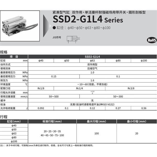 CKD喜開(kāi)理緊湊型氣缸SSD2-G1L4-100-40-V0-D-N-LB-I