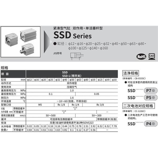 CKD喜開理超級緊湊型氣缸SSD-L-63-5-T0H-R-N-LB-I