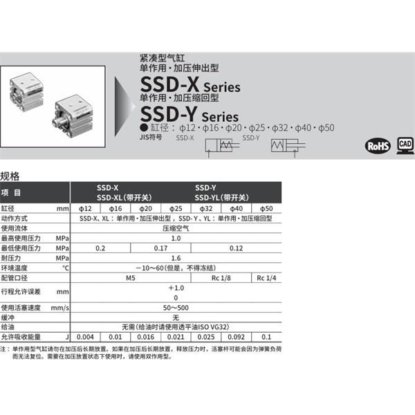 CKD喜開(kāi)理超級(jí)緊湊型氣缸SSD-X-32-5-N-LB-I