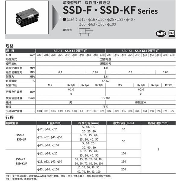 CKD喜開理超級(jí)緊湊型氣缸SSD-KLF-16-10-T2YH-R-N-LB-I