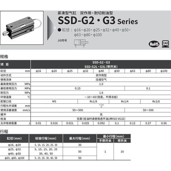 CKD喜開(kāi)理超級(jí)緊湊型氣缸SSD-G2-63-30-N-LB-I