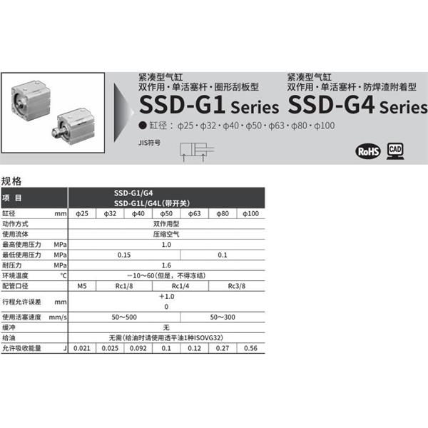 CKD喜開理超級(jí)緊湊型氣缸SSD-G4L-63-10-T2YD-R-N-LB-I