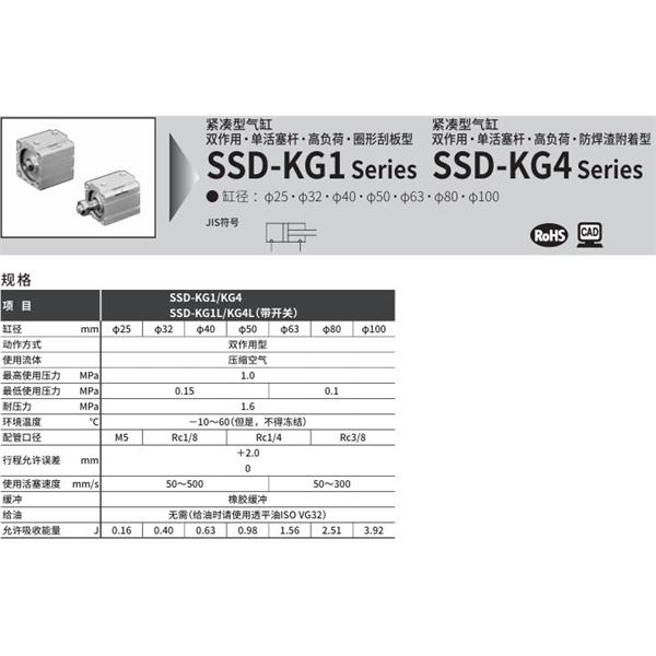CKD喜開(kāi)理超級(jí)緊湊型氣缸SSD-KG4L-32-10-T2YD-R-N-LB-I