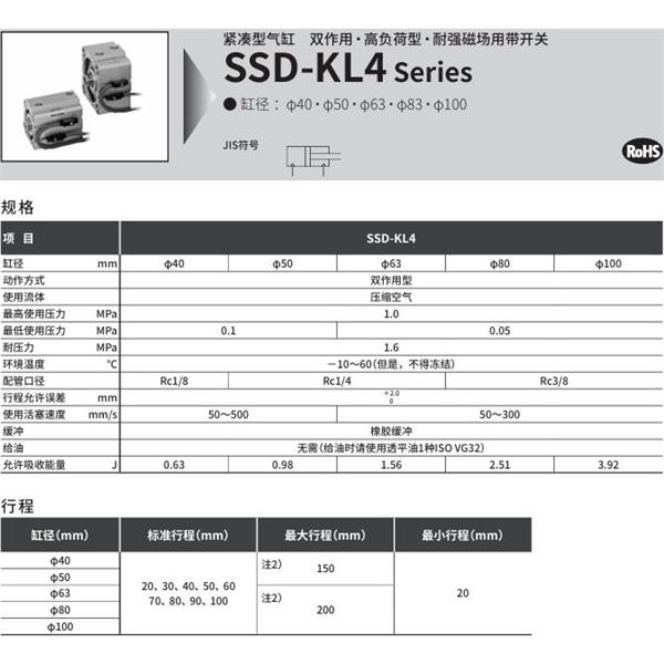 CKD喜開理超級(jí)緊湊型氣缸SSD-KL4-63-40-V0-D-N-LB-I